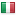 eurofils.com server is located in Italy